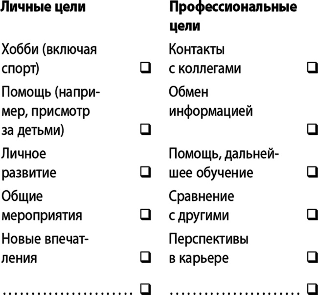 Сила интровертов. Как использовать свои странности на пользу делу