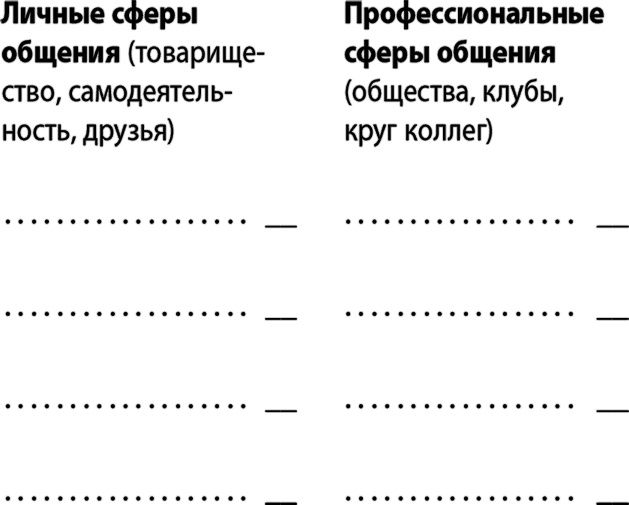 Сила интровертов. Как использовать свои странности на пользу делу