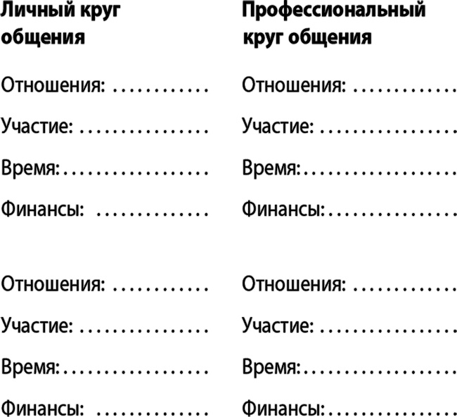 Сила интровертов. Как использовать свои странности на пользу делу