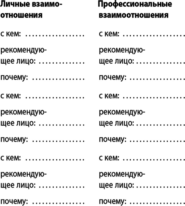 Сила интровертов. Как использовать свои странности на пользу делу