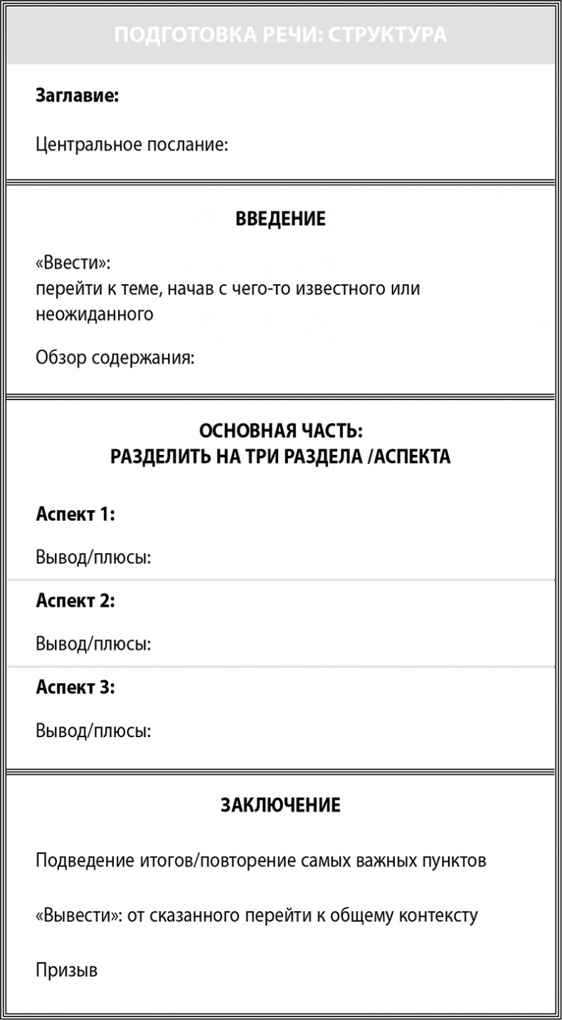 Сила интровертов. Как использовать свои странности на пользу делу