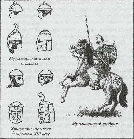 Средневековая Испания