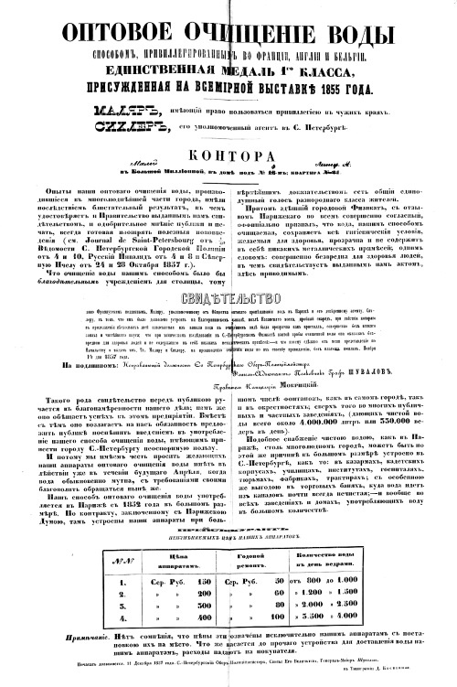 Модные магазины и модистки Москвы первой половины XIX столетия