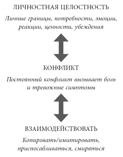 Дети страны хюгге. Уроки счастья и любви от лучших в мире родителей