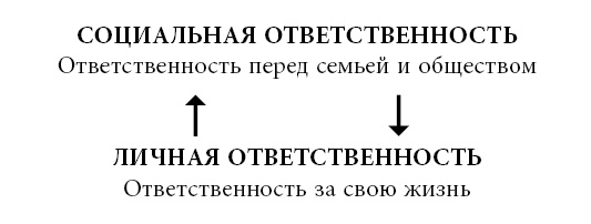 Дети страны хюгге. Уроки счастья и любви от лучших в мире родителей