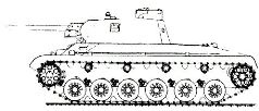 Броневой щит Сталина. История советского танка 1937-1943