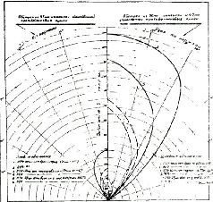 Броневой щит Сталина. История советского танка 1937-1943