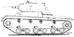 Броневой щит Сталина. История советского танка 1937-1943