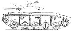 Броня крепка. История советского танка. 1919-1937