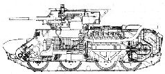 Броня крепка. История советского танка. 1919-1937