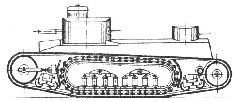 Броня крепка. История советского танка. 1919-1937