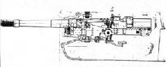 Самоходки Сталина. История советской САУ 1919 - 1945