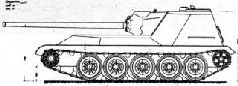 Самоходки Сталина. История советской САУ 1919 - 1945