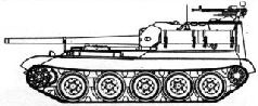 Самоходки Сталина. История советской САУ 1919 - 1945