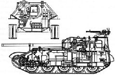 Самоходки Сталина. История советской САУ 1919 - 1945