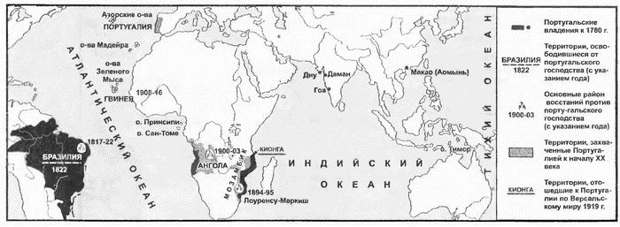 История Португалии