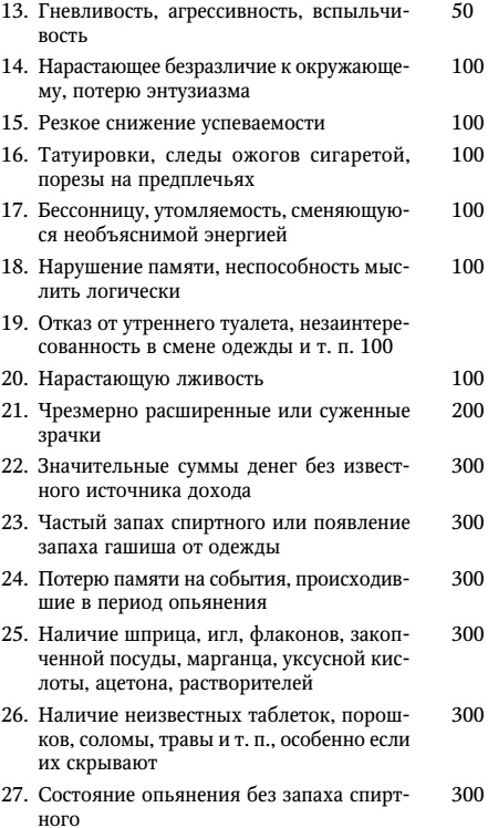 НеЗависимость. Как избавиться от психологической или химической зависимости