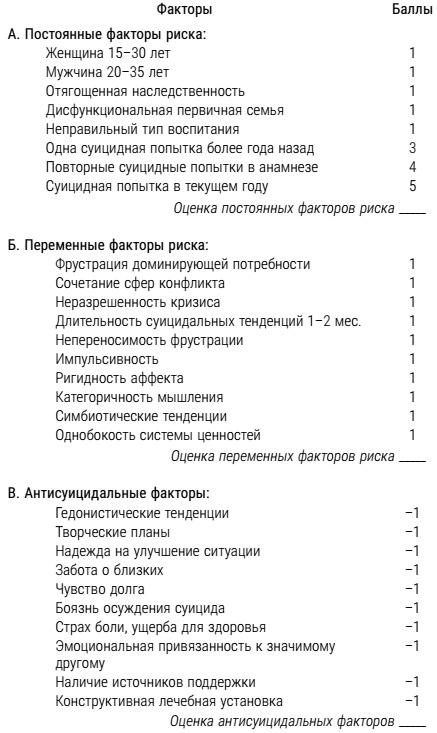 НеЗависимость. Как избавиться от психологической или химической зависимости