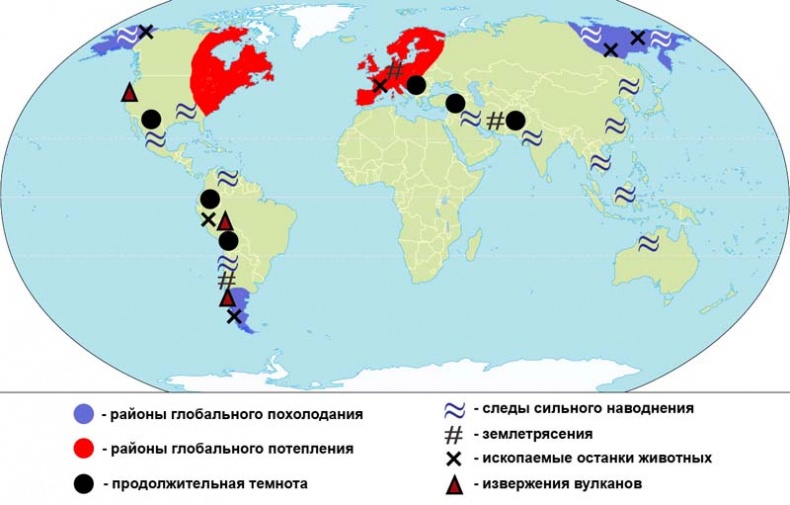 Обитаемый остров Земля