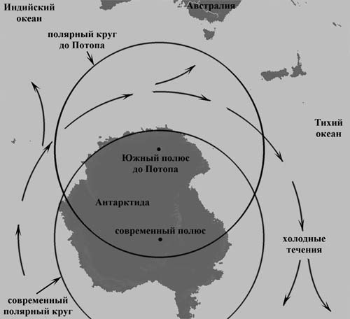 Обитаемый остров Земля