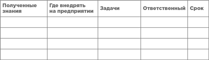 Траблшутинг. Как решать нерешаемые задачи, посмотрев на проблему с другой стороны