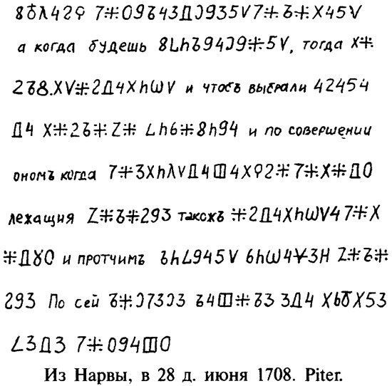 История шифровального дела в России