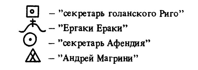 История шифровального дела в России