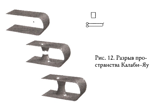 Тайные знания догонов об истоках человечества