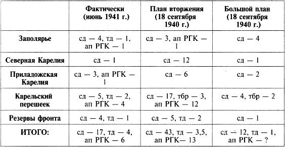 25 июня. Глупость или агрессия?