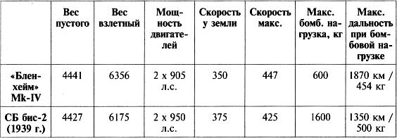 25 июня. Глупость или агрессия?