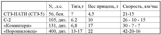 23 июня: "день М"