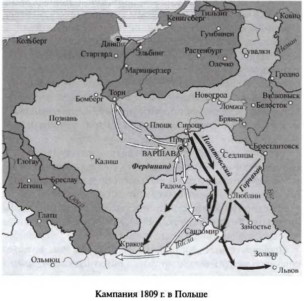 Битва двух империй. 1805-1812