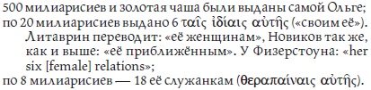 Бояре, отроки, дружины. Военно-политическая элита Руси в X-XI веках