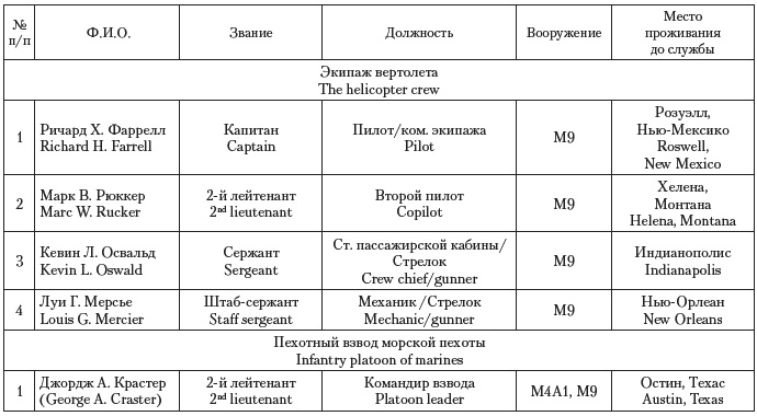 Перевал