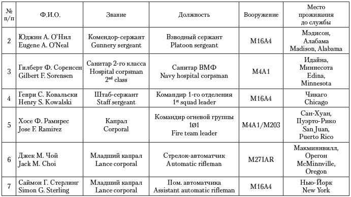 Перевал