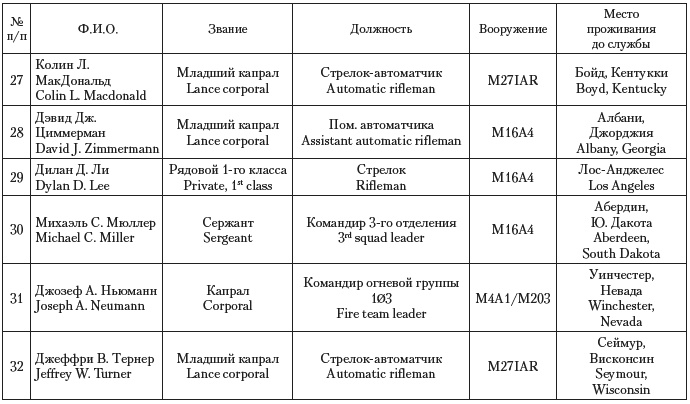 Перевал