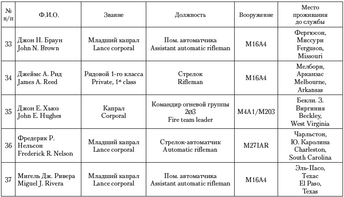 Перевал