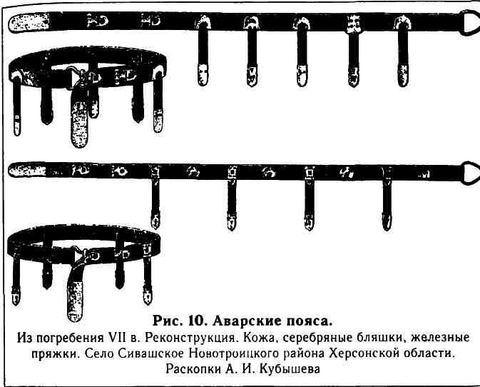 Кочевые народы степей и Киевская Русь