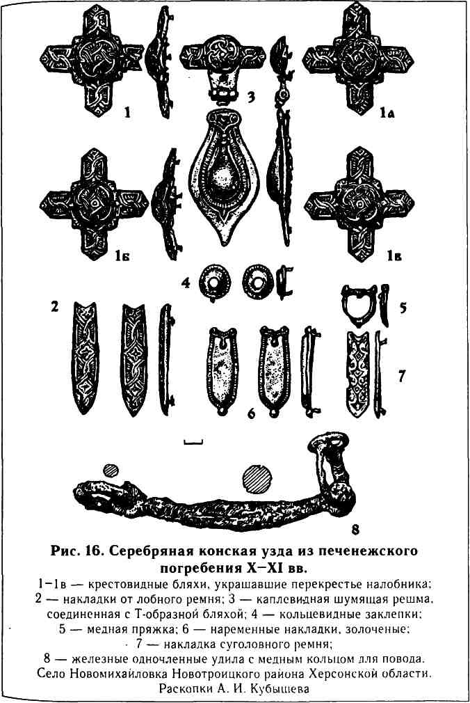 Кочевые народы степей и Киевская Русь