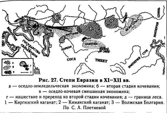 Кочевые народы степей и Киевская Русь