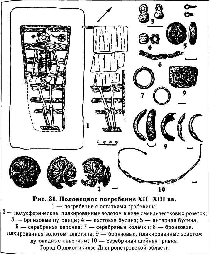 Кочевые народы степей и Киевская Русь