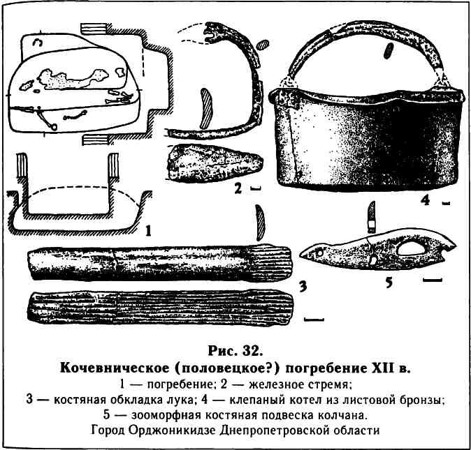 Кочевые народы степей и Киевская Русь