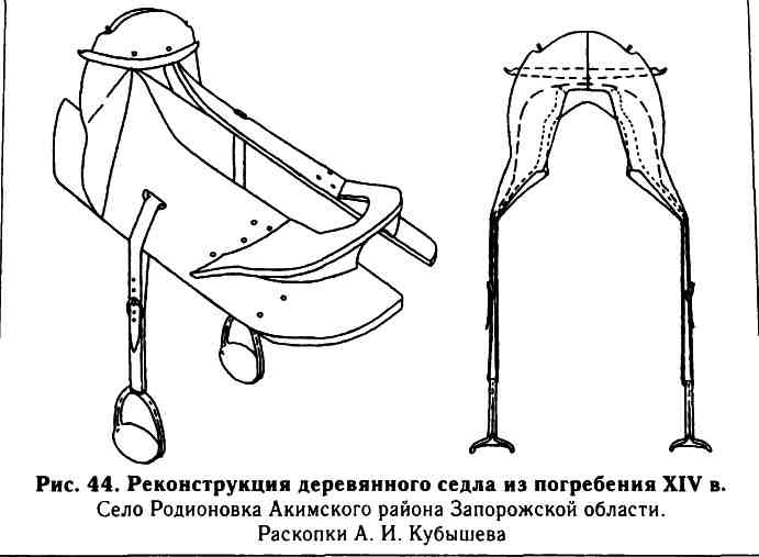 Кочевые народы степей и Киевская Русь