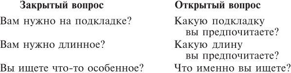 Нет, спасибо, я просто смотрю. Как посетителя превратить в покупателя