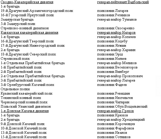 Дорогой славы и утрат. Казачьи войска в период войн и революций