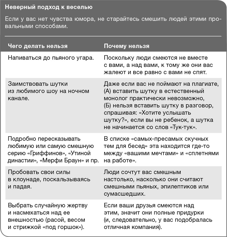 Забей на любовь! Руководство по рациональному выбору партнера