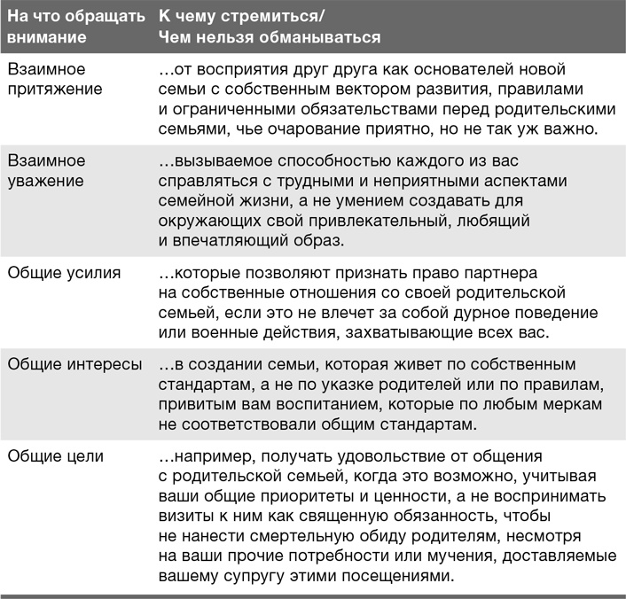 Забей на любовь! Руководство по рациональному выбору партнера