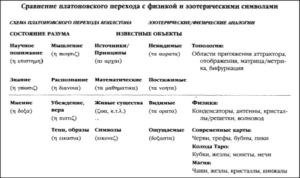 Боевая машина Гизы