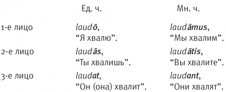 Тайна лабиринта. Как была прочитана забытая письменность