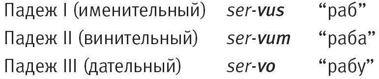 Тайна лабиринта. Как была прочитана забытая письменность